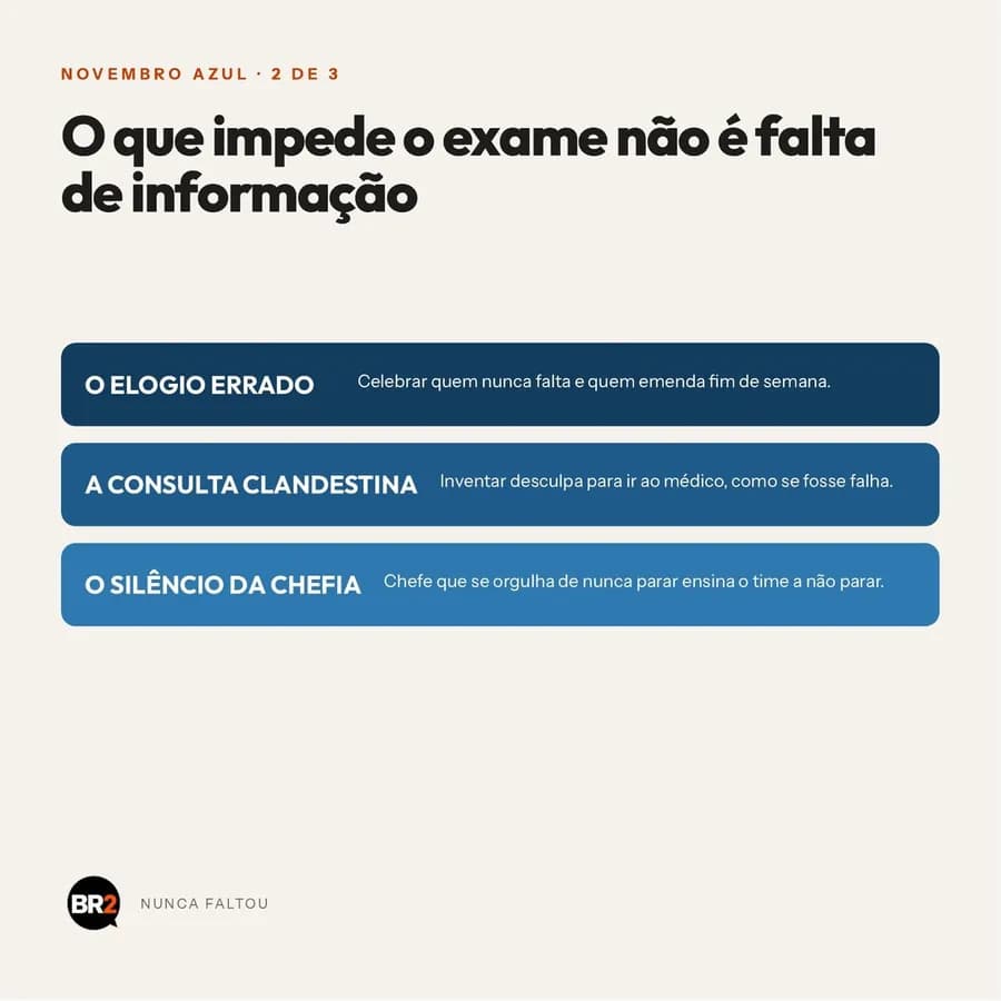 Peça 2 de 3 da campanha Nunca Faltou, criada pela BR2 para Novembro Azul