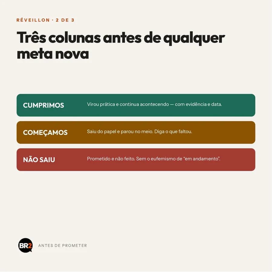 Peça 2 de 3 da campanha Antes de Prometer, criada pela BR2 para Réveillon