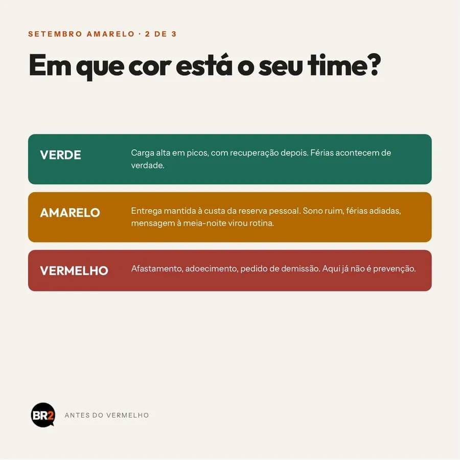 Peça 2 de 3 da campanha Antes do Vermelho, criada pela BR2 para Setembro Amarelo