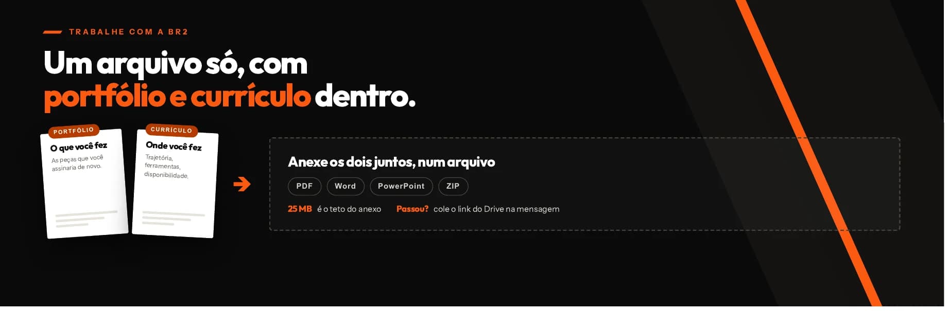 Portfólio e currículo num arquivo só: PDF, Word, PowerPoint ou ZIP, até 25 MB; acima disso, cole o link do Drive na mensagem